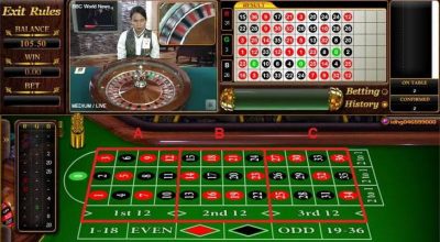 Permainan Casino SBOBET Roulette Online